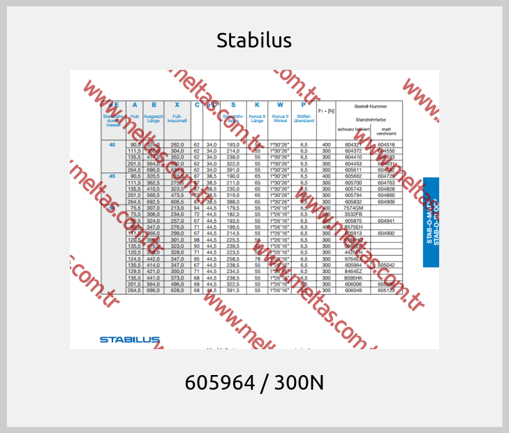 Stabilus - 605964 / 300N
