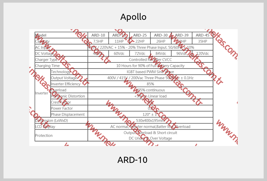 Apollo - ARD-10 