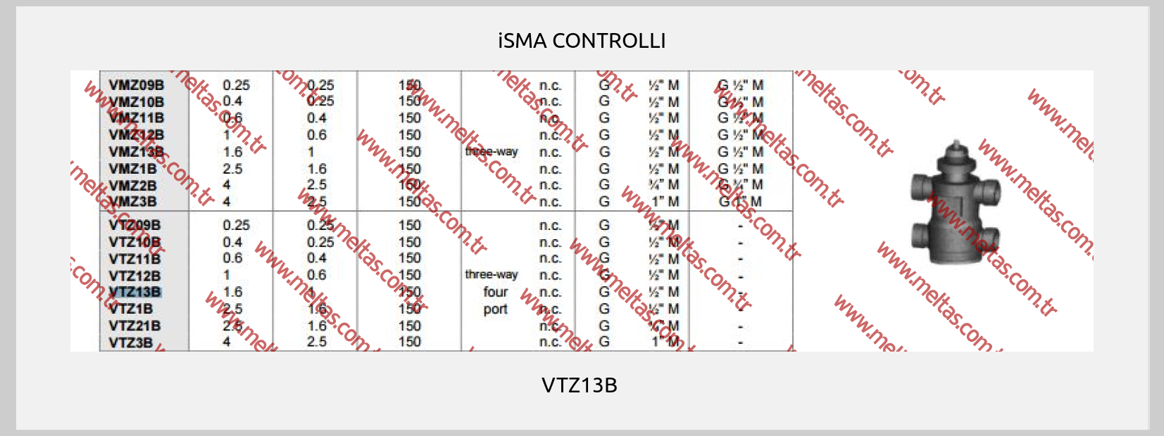 iSMA CONTROLLI - VTZ13B 