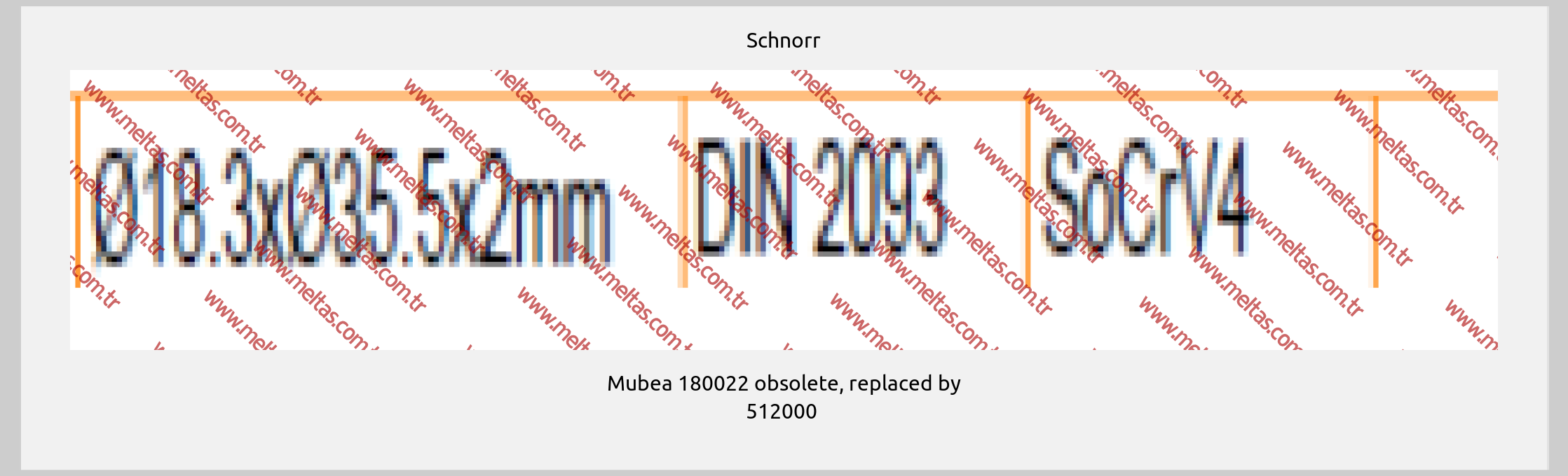 Schnorr - Mubea 180022 obsolete, replaced by 512000 