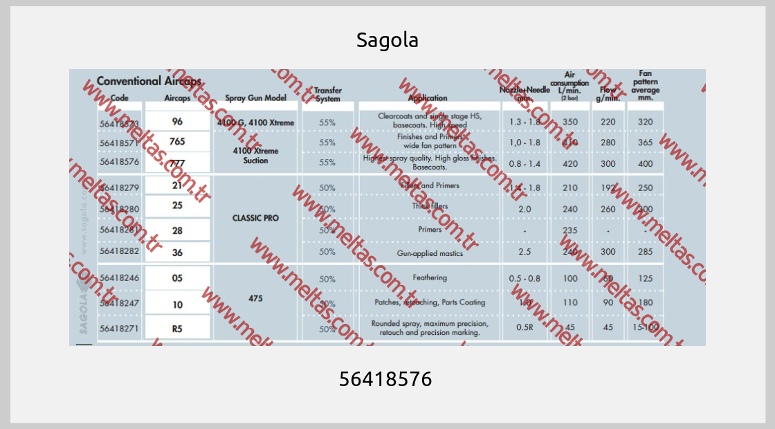 Sagola - 56418576 