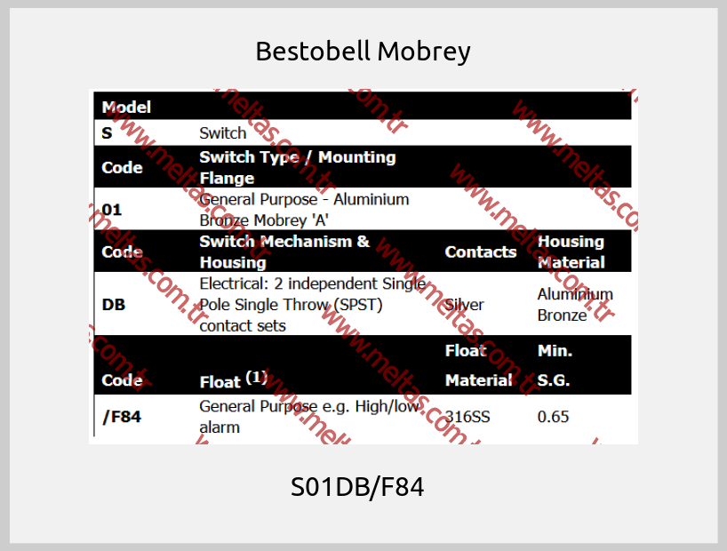 Bestobell Mobrey - S01DB/F84  