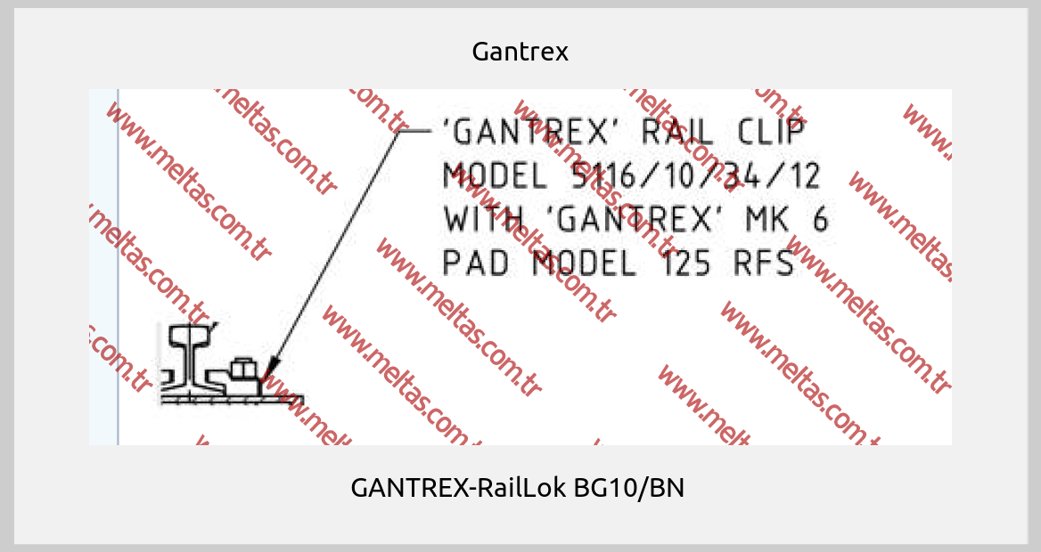 Gantrex - GANTREX-RailLok BG10/BN 