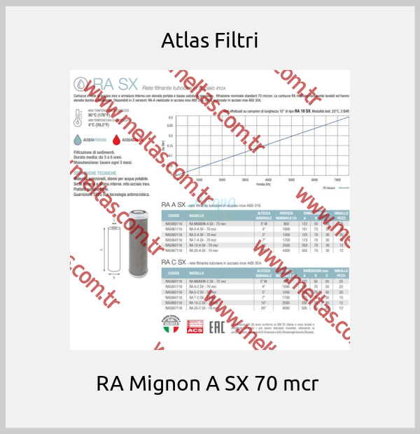 Atlas Filtri - RA Mignon A SX 70 mcr 