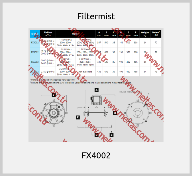Filtermist - FX4002