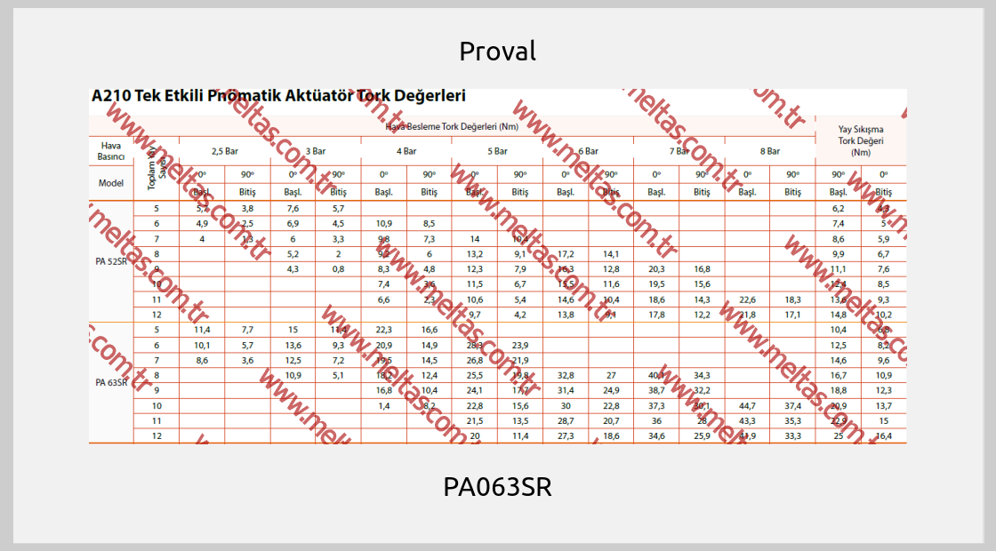 Proval - PA063SR