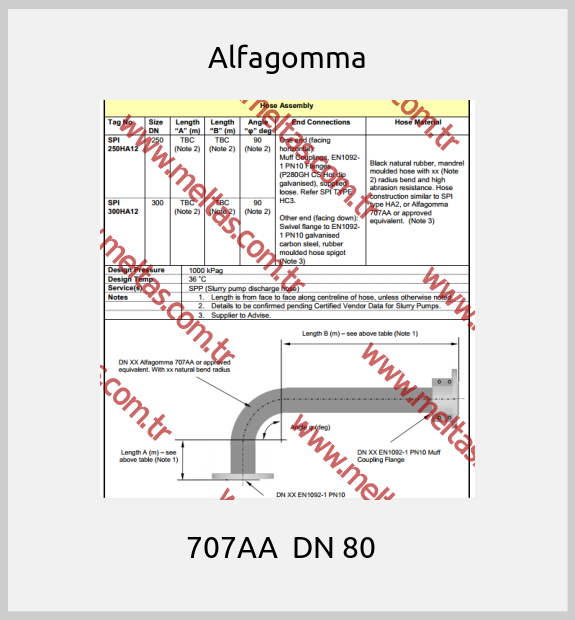 Alfagomma - 707AA  DN 80  