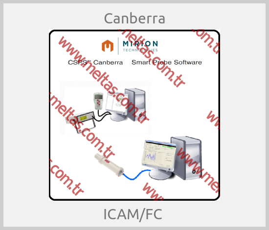 Canberra - ICAM/FC 