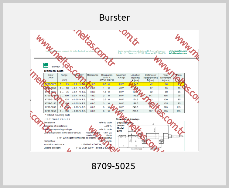 Burster - 8709-5025 