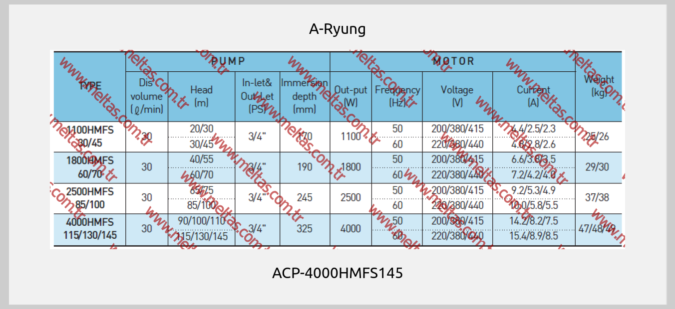 A-Ryung - ACP-4000HMFS145