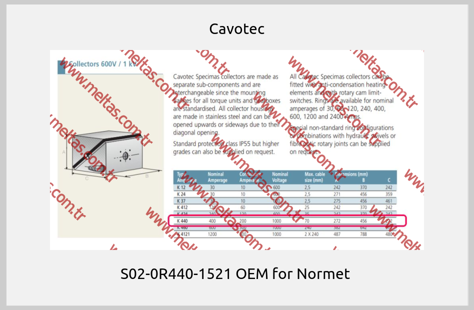 Cavotec - S02-0R440-1521 OEM for Normet 