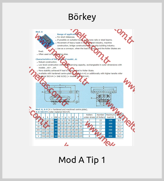 Börkey - Mod A Tip 1
