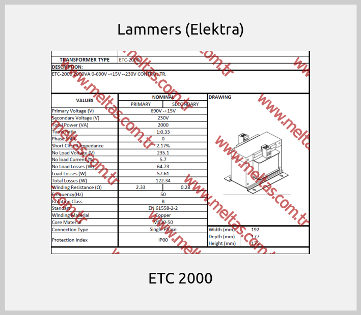 Lammers (Elektra) - ETC 2000