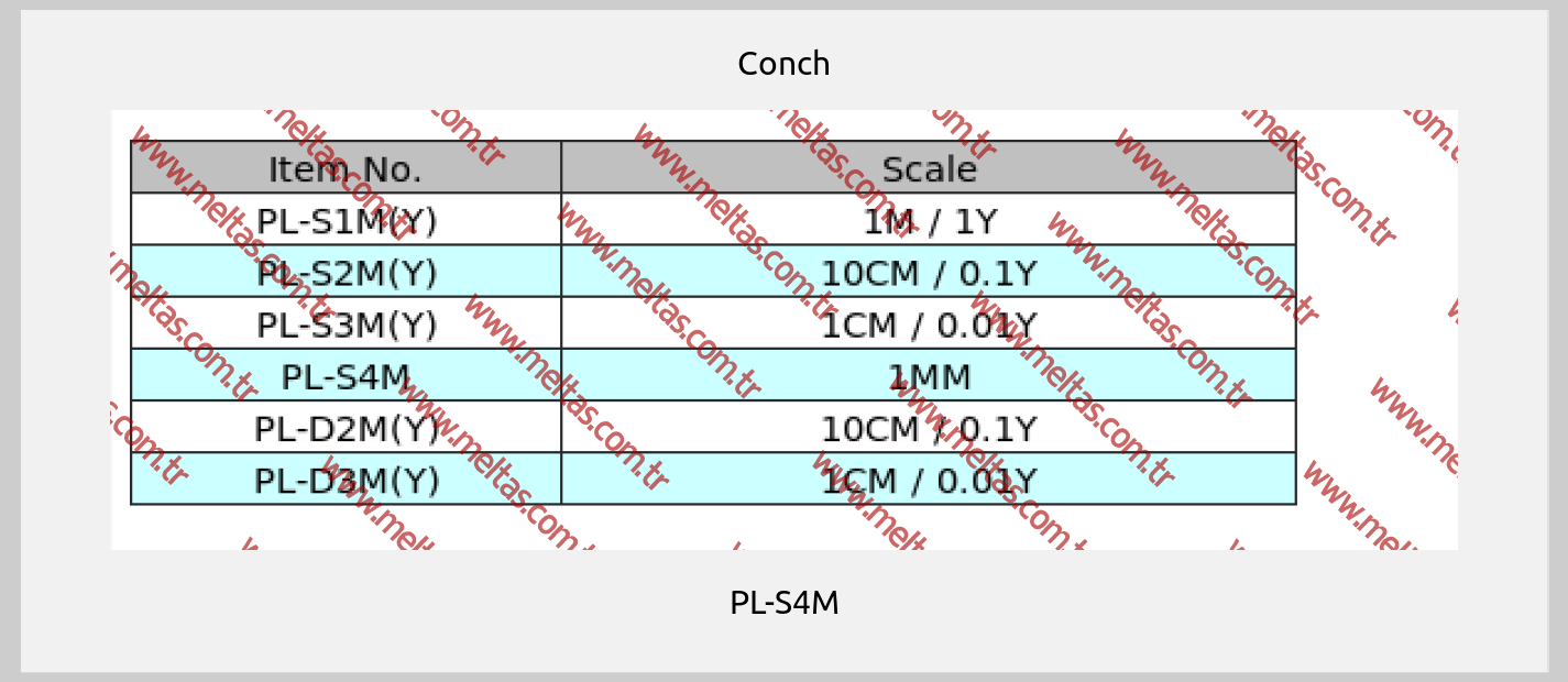 Conch - PL-S4M