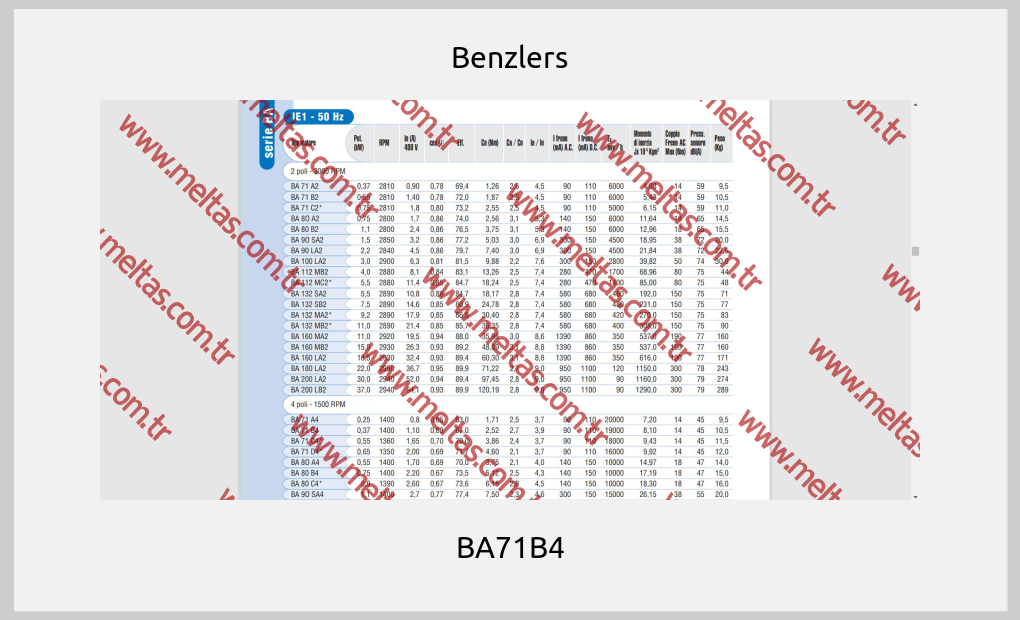 Benzlers - BA71B4