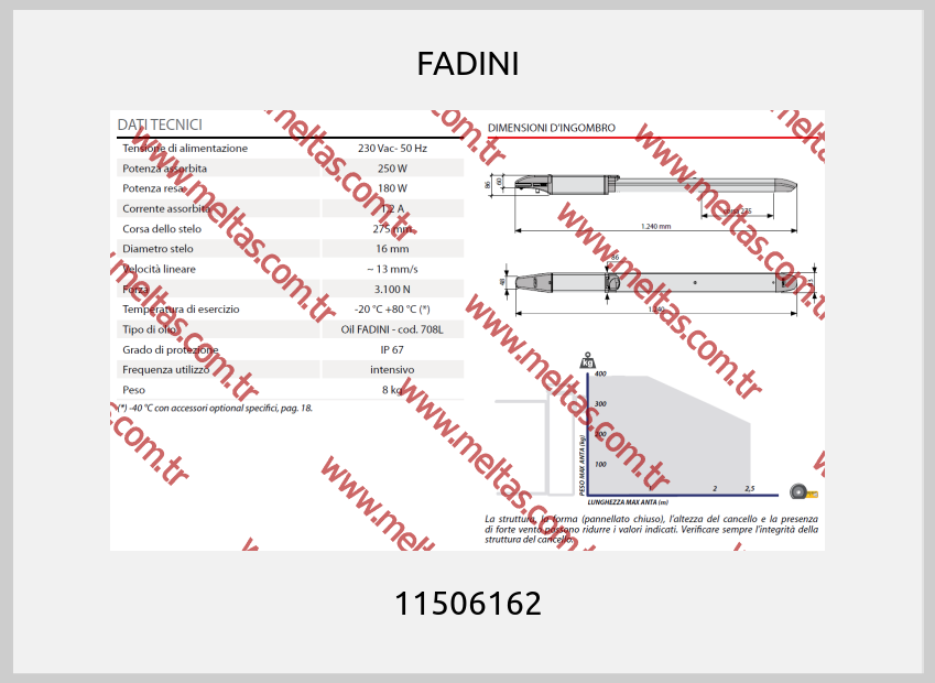 FADINI-11506162