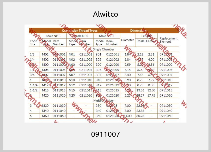 Alwitco - 0911007