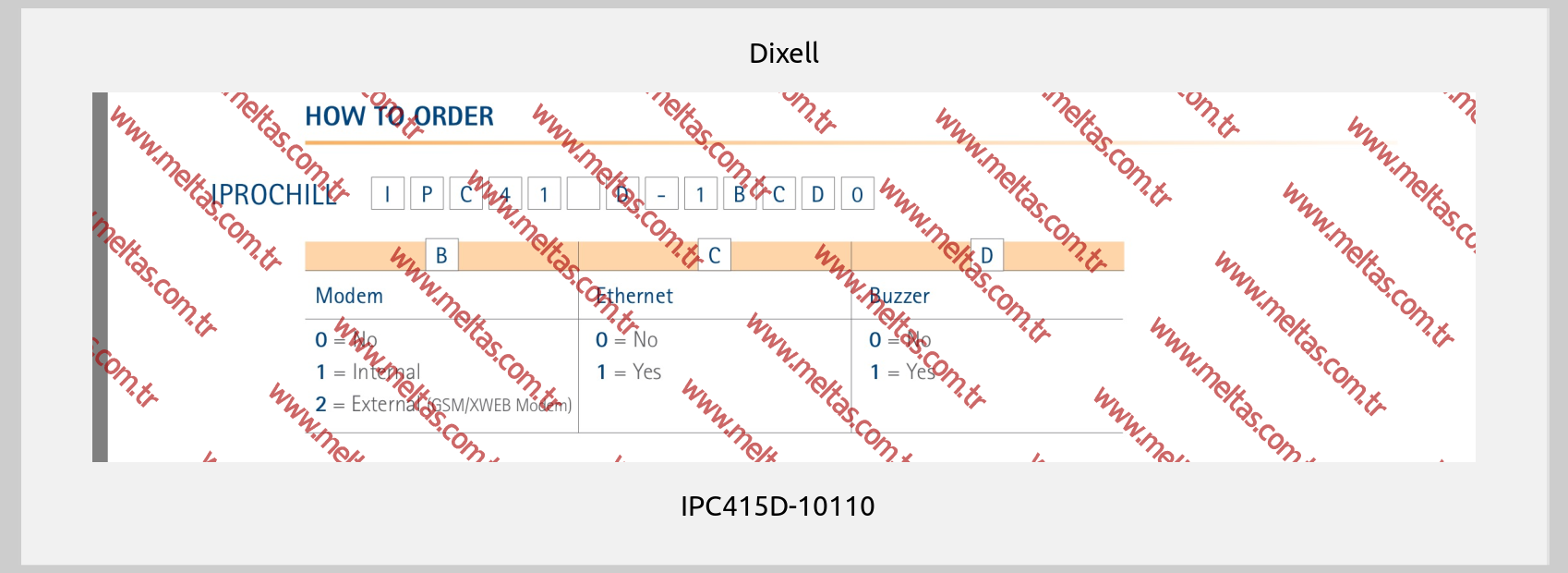 Dixell - IPC415D-10110  