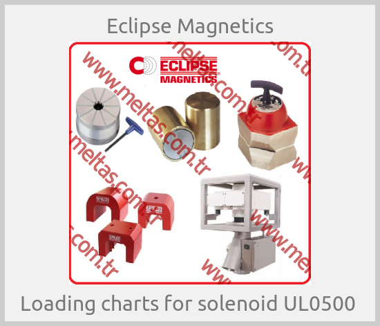 Eclipse Magnetics - Loading charts for solenoid UL0500 