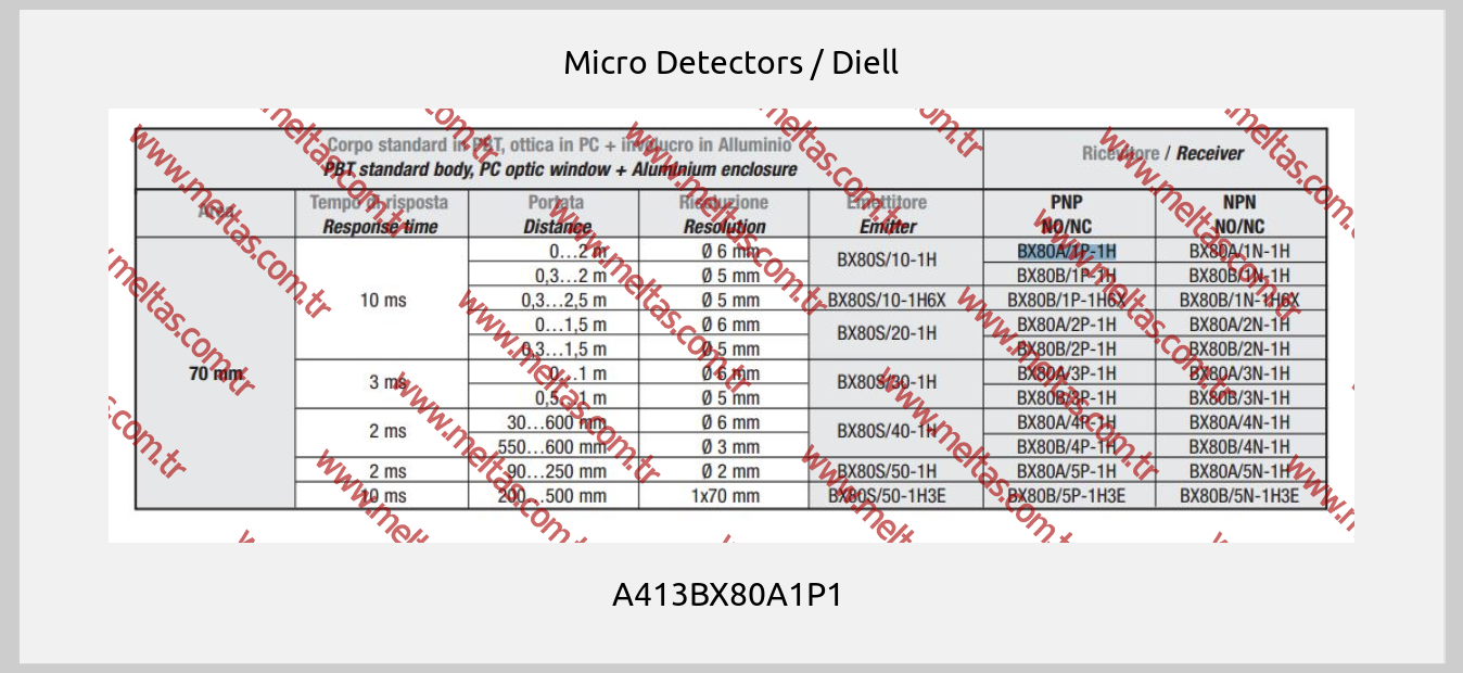 Micro Detectors / Diell - A413BX80A1P1 